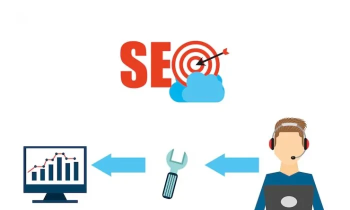 Jasa SEO Aceh