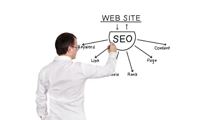 Jasa SEO Medan